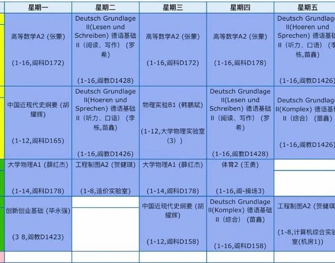 im体育一个大学生总结的人生第一次：看第一个就想哭(图8)