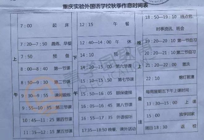 im体育重庆外语特色学校遍地开花！哪所才是真名校？(图2)