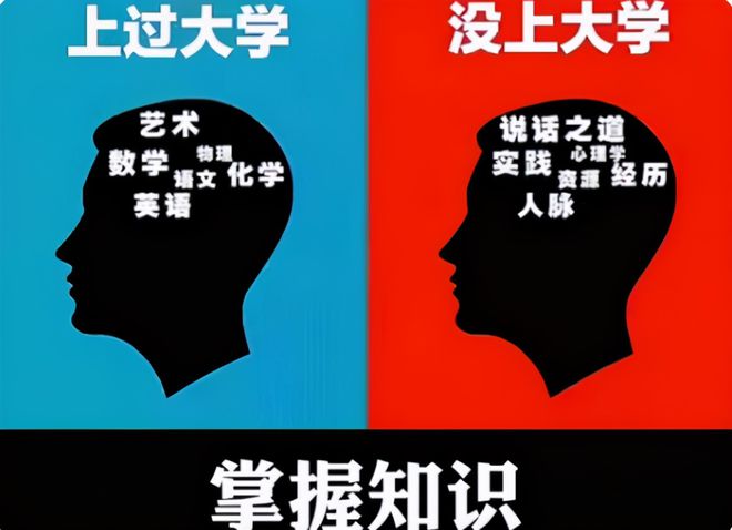 上大学和不上大学的区别5张对比图完美诠释既真im体育实又很无奈(图5)