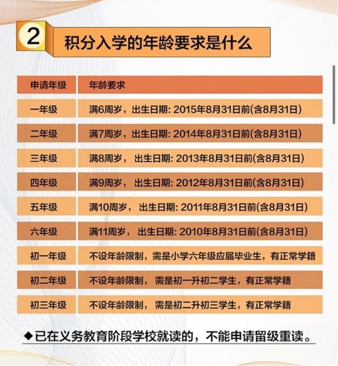 非户籍生如何读公办？最全指引请查收丨东莞中小学升im体育学指南②(图4)