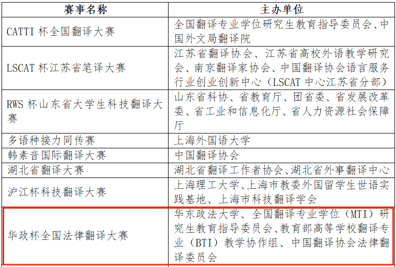 im体育考完LEC考试参加这个比赛正正好！(图1)