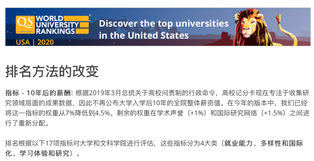 im体育2021 QS美国大学排名发布！哈佛、斯坦福、麻省理工排名前三(图2)