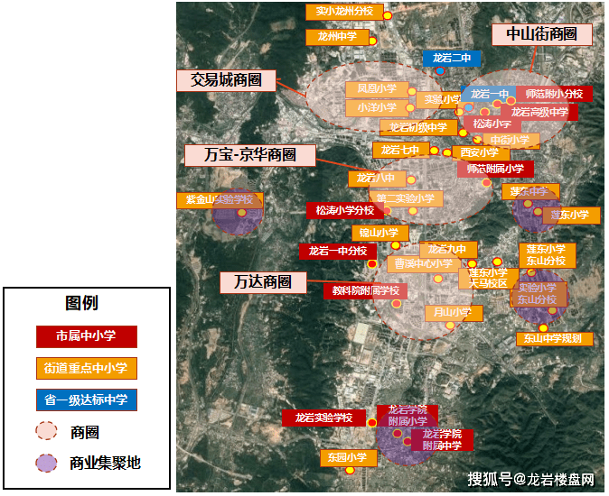 im体育你家孩子读哪所学校？2020年龙岩城区各楼盘划片小学中学。(图1)