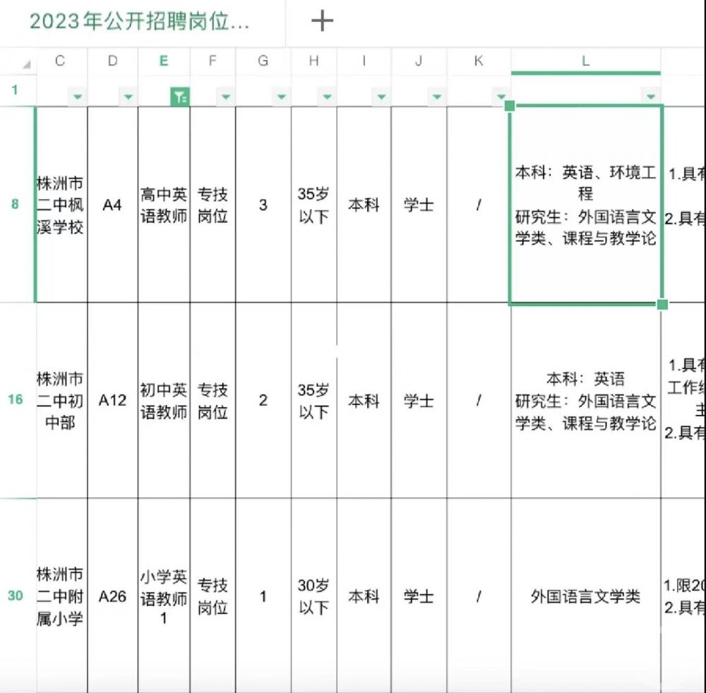 im体育一学校招英语老师要求环境工程专业 回应：非萝卜招聘