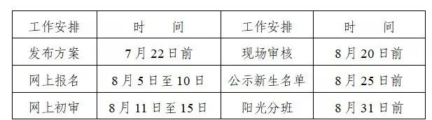 im体育招生 2019年东港区义务教育学校招生工作意见