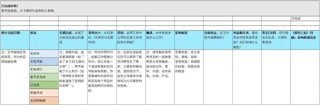 从日到年这几份清单工具im体育帮你提高效率