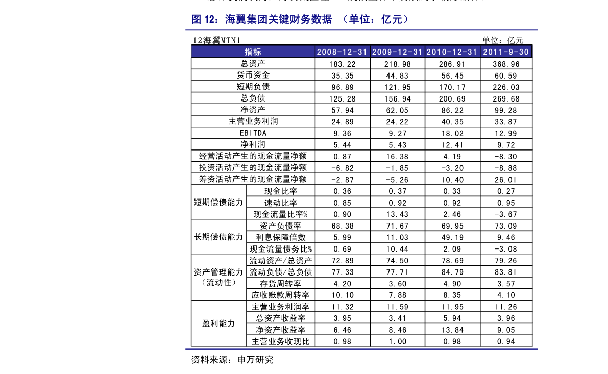 im体育网络排名（全球网络大学排名）(图1)