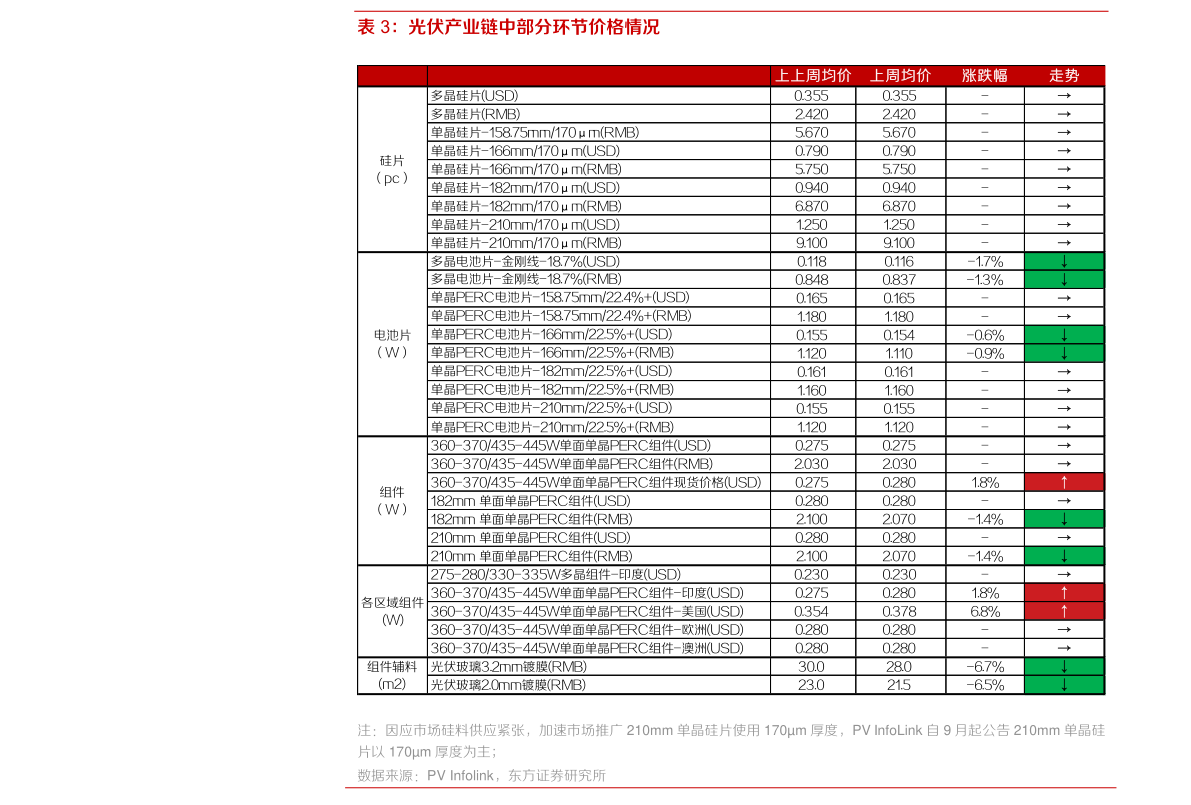 im体育网络排名（全球网络大学排名）(图2)