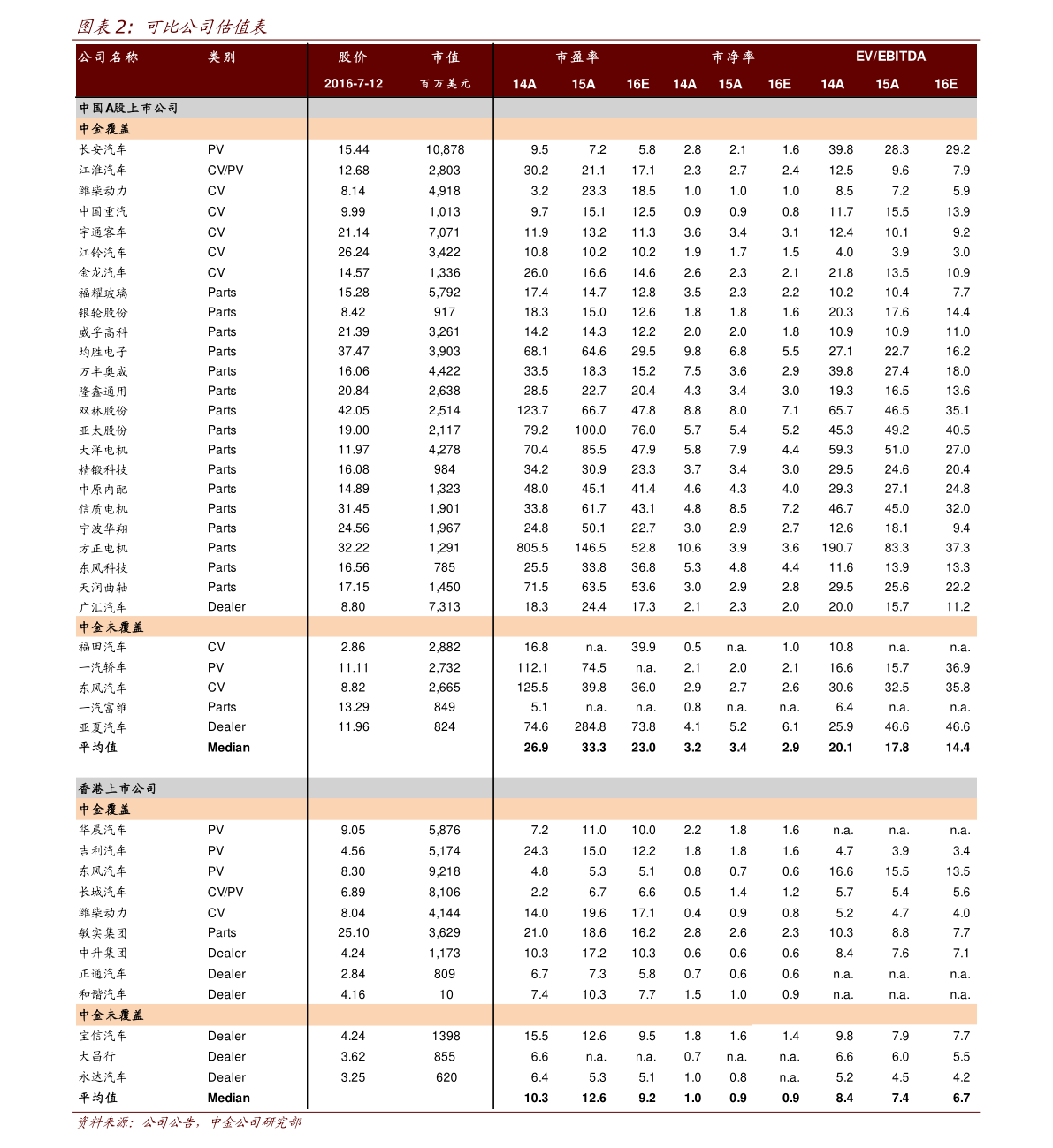 im体育网络排名（全球网络大学排名）(图4)