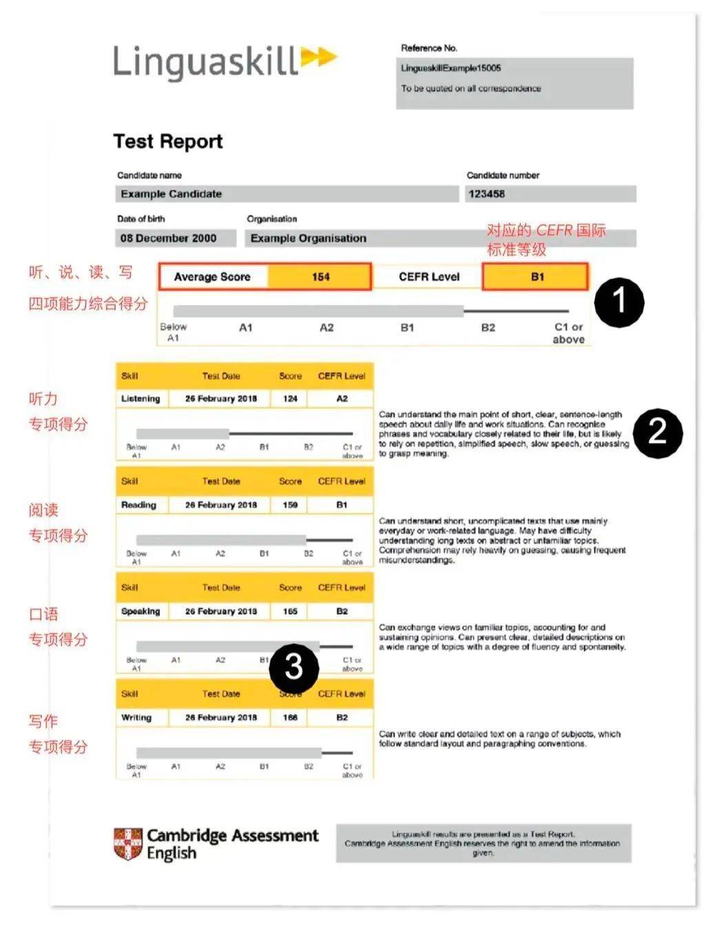 【国际学校快讯】快看！我是没见过这么方便的“集中探校”im体育(图5)