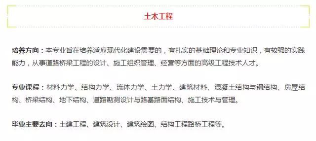 【志愿填报】理科生一定要报这10个专业前途最好的10大理科专业im体育(图2)