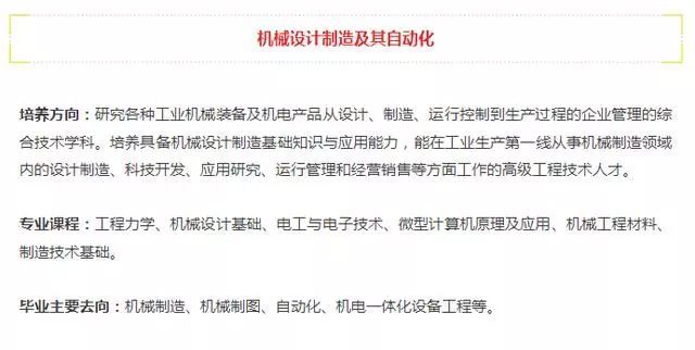 【志愿填报】理科生一定要报这10个专业前途最好的10大理科专业im体育(图3)