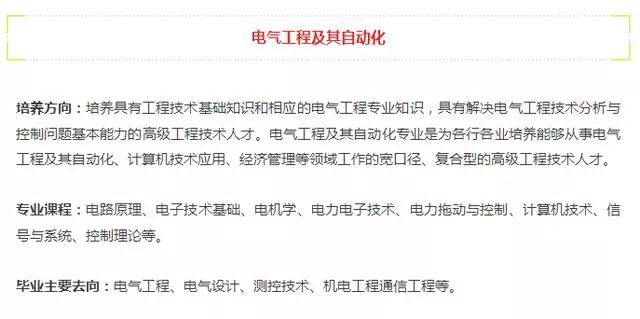 【志愿填报】理科生一定要报这10个专业前途最好的10大理科专业im体育(图4)