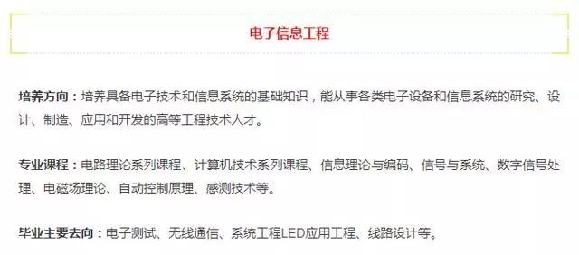 【志愿填报】理科生一定要报这10个专业前途最好的10大理科专业im体育(图7)