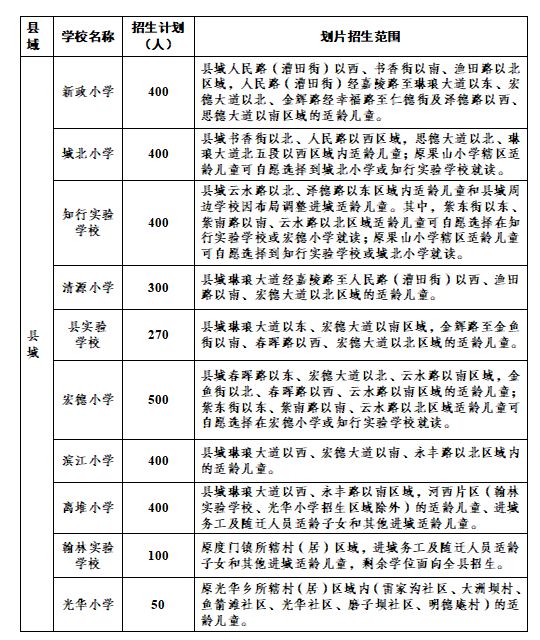 南充：仪陇县2023年im体育义务教育阶段学校招生公告