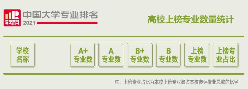 im体育大学所有专业一览表及其介绍-大学里面有哪些专业