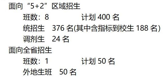 bandao网站成都各区最牛的9所公办高中前几所更是紧追四七九！也有自主招生！(图2)