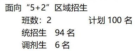 bandao网站成都各区最牛的9所公办高中前几所更是紧追四七九！也有自主招生！(图11)