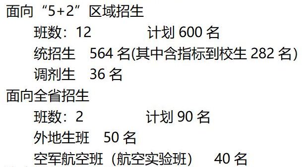 bandao网站成都各区最牛的9所公办高中前几所更是紧追四七九！也有自主招生！(图14)