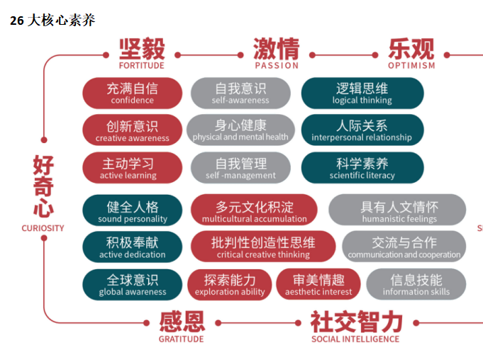 最新出炉2020中国十大早教机构排行榜bandao网站