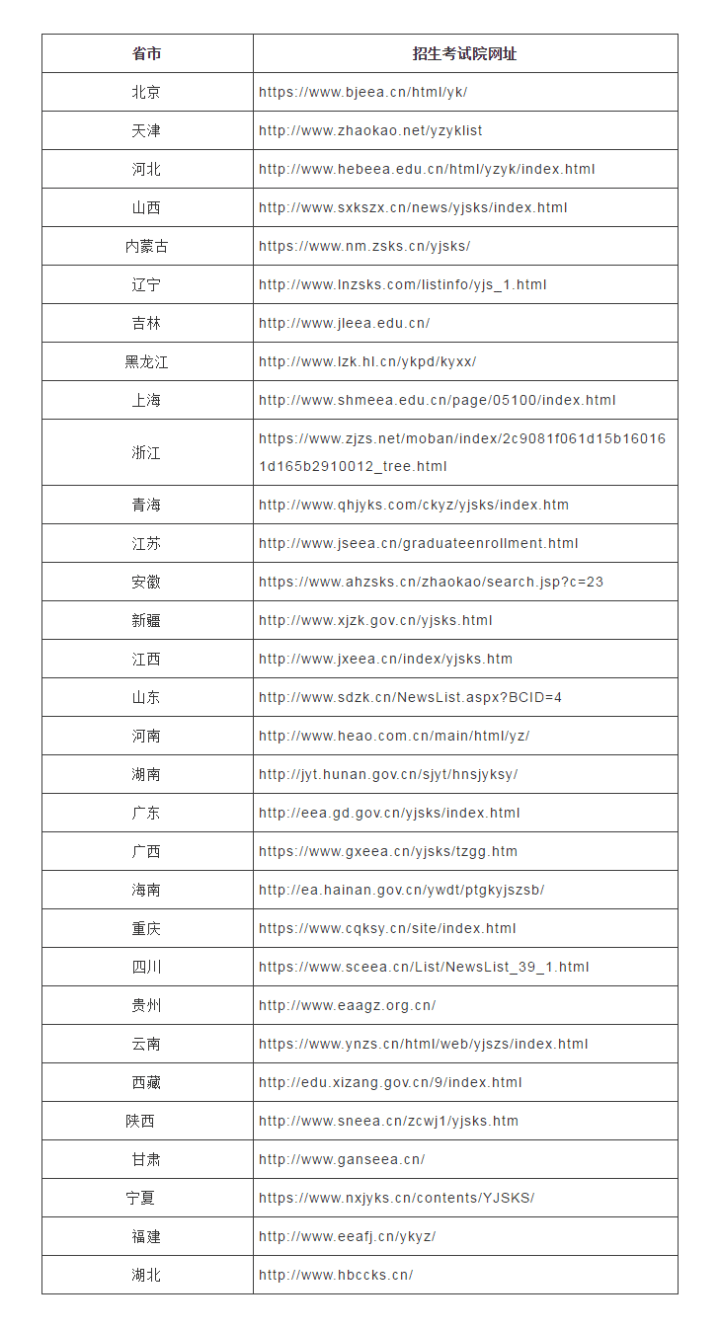 查分系统更新bandao网站！入口在这里！(图3)