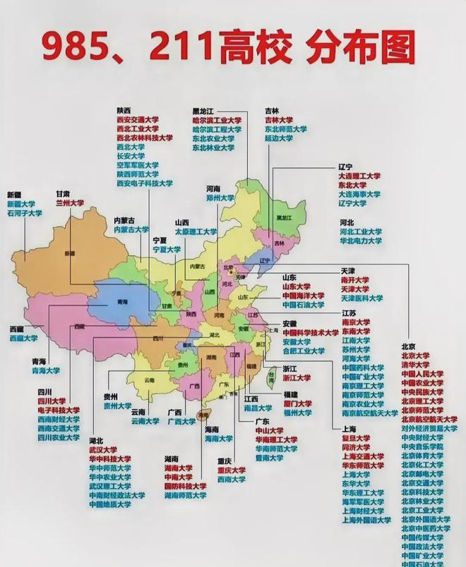 985大学和211大学地域分布一览图bandao网站(图1)