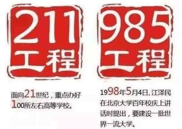 国内98bandao网站5大学最新排名清华仅第二武大第八中科大跌出前十(图3)