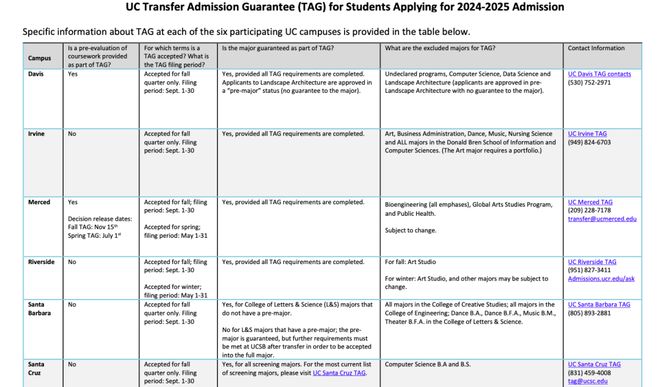 bandao网站别人家孩子从社区大学申到哈佛了 这块名校跳板有多香？(图5)