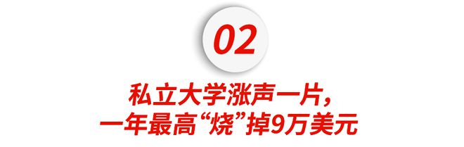 bandao网站麻了！40+所美国大学官宣涨学费！哈佛宾大狂飙近9万一分没涨居然是(图6)