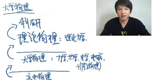 创始人卷钱跑路万门大学暴雷早有预谋bandao网站(图5)