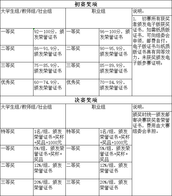 bandao网站前沿 2023年首届全民普通话大赛(图2)