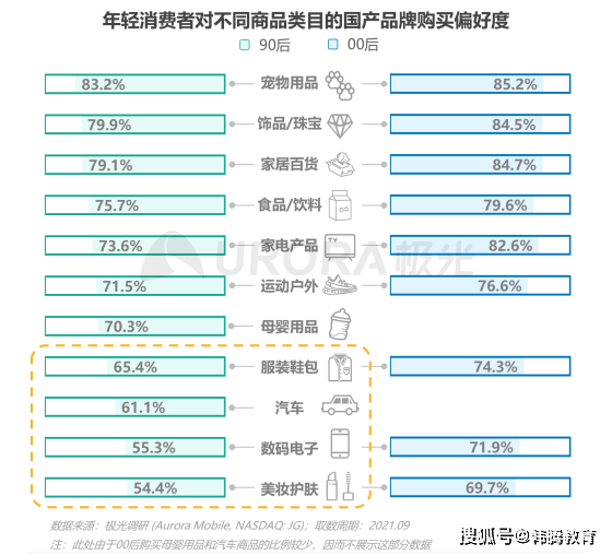 热衷韩妆的年轻人不可错过这个专业bandao网站——韩国庆南大学化妆品学