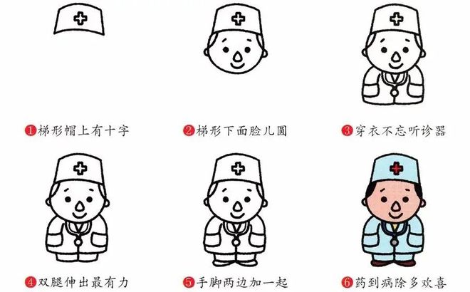 5类实用幼儿园简笔画教程超实用老师收藏喽！bandao网站(图2)