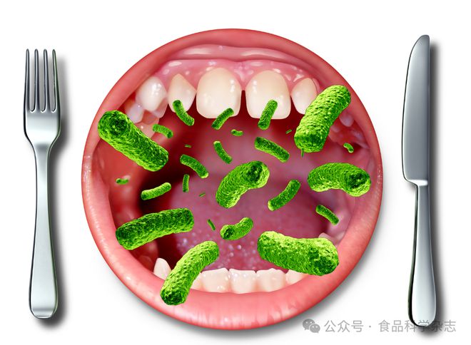 《食品科学》：上海理工大学董庆利教授等：食源性致bandao网站病菌活的不可培养状态诱导、复苏及检测的研究进展